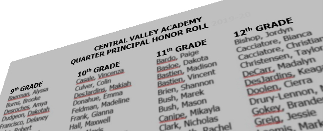 List of student names
