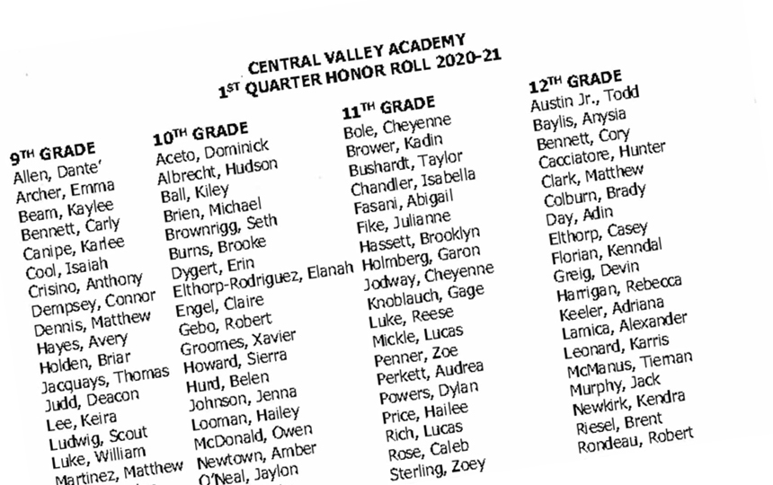 CVA announces 2020-21 First Quarter Honor Roll