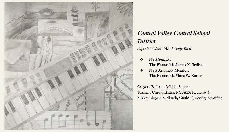 Pencil sketch of keybord, notes, softballs, scenery